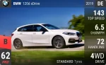 120d xDrive