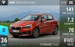 220d Active Tourer