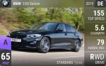 330i Saloon