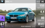 440i