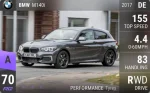 M140i