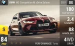 M3 Competition M xDrive Saloon