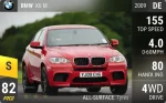 X6 M