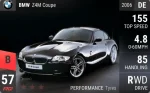 Z4M Coupe