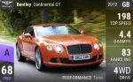 Continental GT
