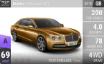 Flying Spur W12