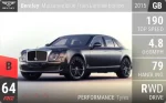 Mulsanne Blue Train Limited Edition