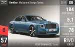 Mulsanne Design Series