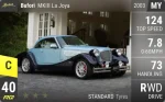 MKIII La Joya