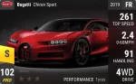 Chiron Sport