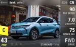 Velite 7