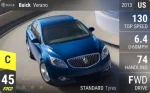 Verano