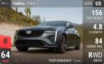 CT4-V