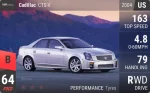 CTS-V