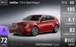 CTS-V Sport Wagon
