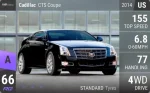 CTS Coupe