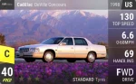 DeVille Concours