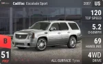 Escalade Sport