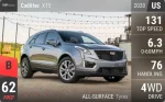 XT5