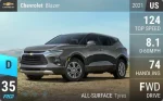 Blazer