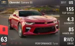 Camaro SS