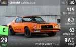 Camaro Z/28