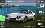 Camaro berlinetta
