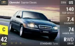 Caprice Classic