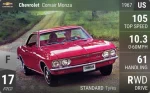 Corvair Monza