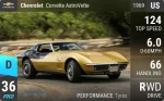 Corvette AstroVette