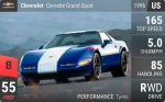 Corvette Grand Sport