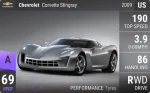 Corvette Stingray