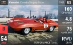 Corvette Stingray Racer