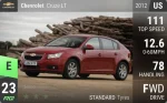 Cruze LT