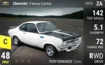 Firenza CanAm