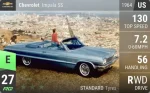 Impala SS