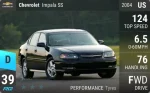 Impala SS