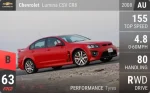 Lumina CSV CR8