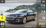 Malibu