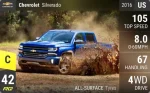 Silverado
