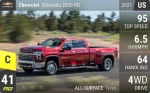 Silverado 3500 HD