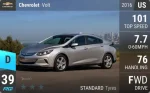 Volt
