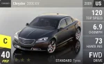 200C EV