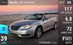 200 Convertible