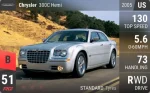 300C Hemi