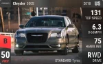 300S