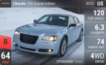 300 Glacier Edition