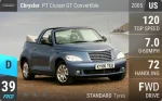 PT Cruiser GT Convertible