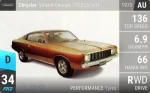 Valiant Charger 770 E55 (VJ)