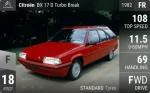 BX 17 D Turbo Break